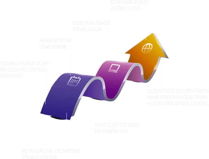 grafico-beneficios